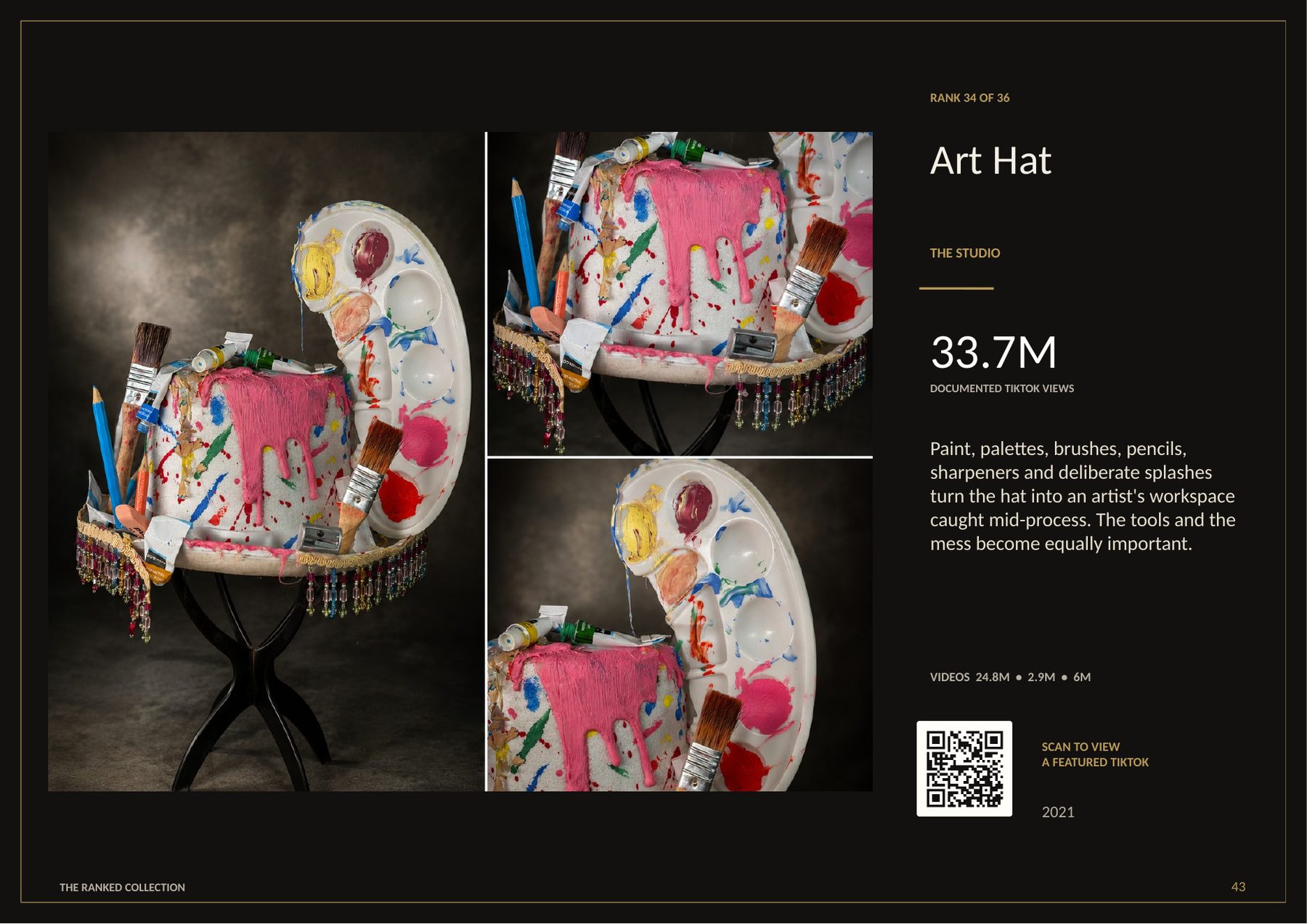 Art Hat catalogue plate from The Lockdown Collection by Henry Galea